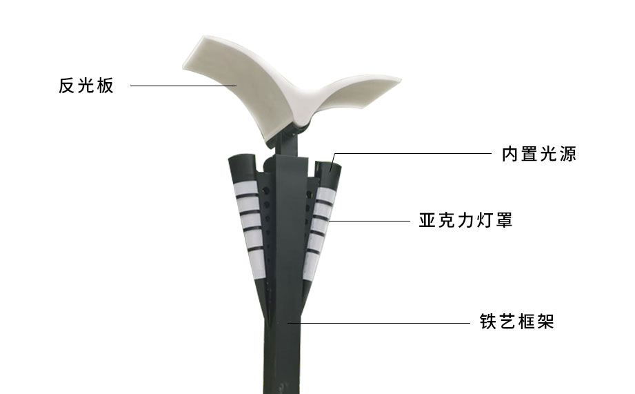 景觀燈，景觀燈結(jié)構.jpg